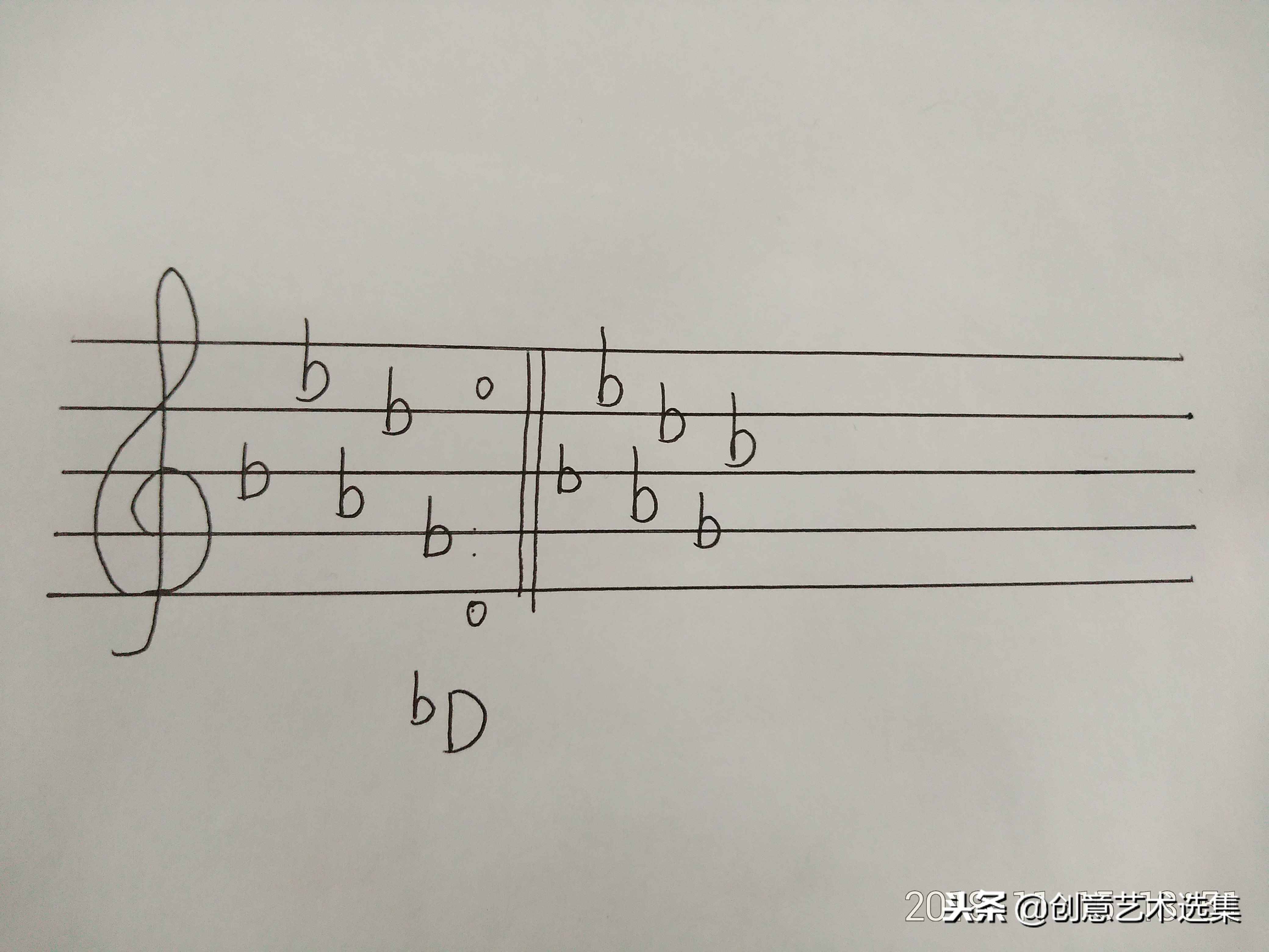 如何判断一首歌什么调,怎么判断一首歌是什么调