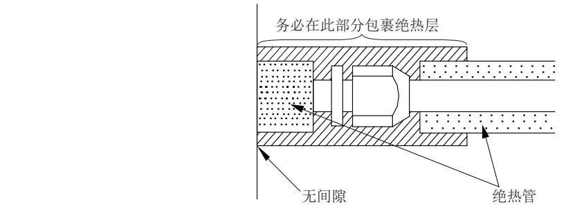 格力中央空调gmv系列室内机图解,gmvstar格力家庭中央空调