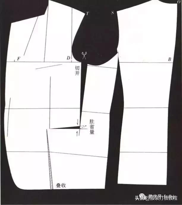 女装宽松西装制版方法,服装制版臀腰差怎么计算