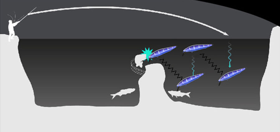 路亚翘嘴鱼到岸边为什么能脱钩呢,怎么路亚翘嘴和白条