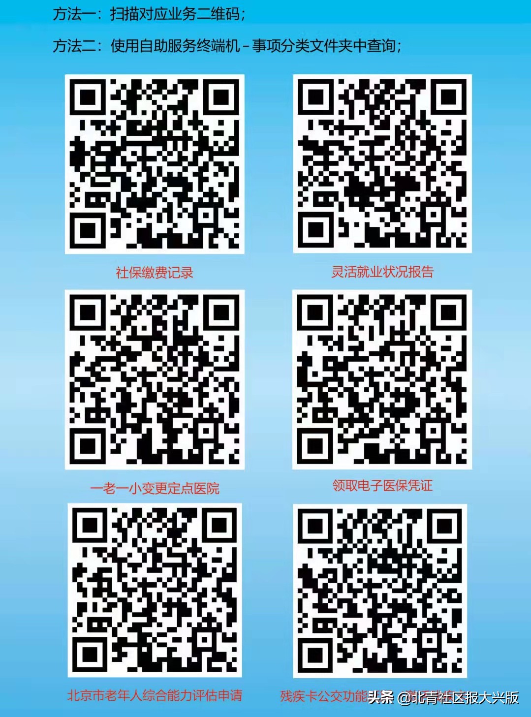 智能服务全新体验,智能服务以后的发展