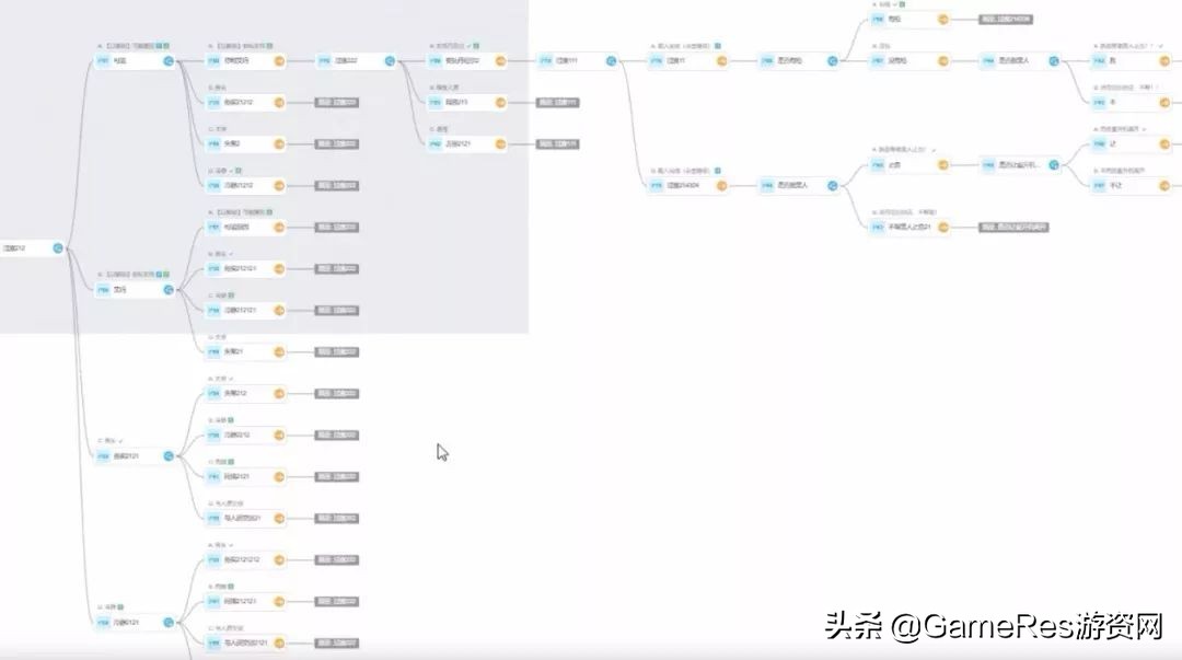 极乐迪斯科开局推荐,极乐迪斯科为什么不值得玩