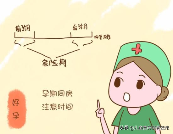 孕期间同房对胎儿有伤害吗?丈夫那东西会伤害孩子?医生给出答案