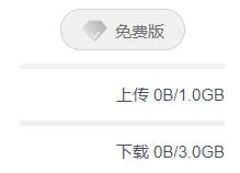 好用靠谱的网盘推荐,有哪些比较好的网盘推荐