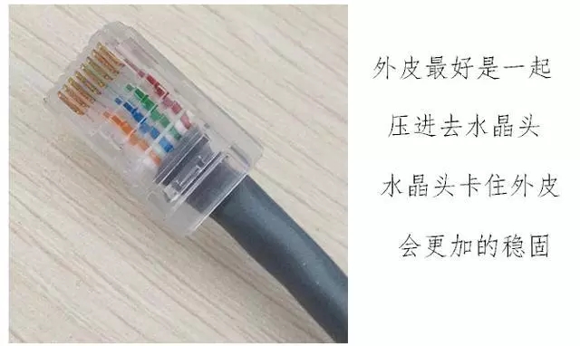 网线水晶头为什么必须按顺序,水晶头网线颜色排序