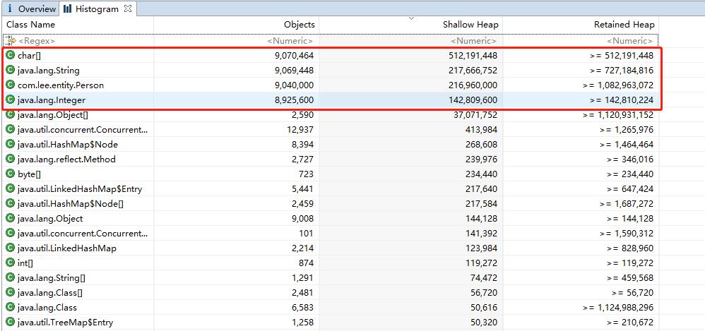 JVM常见线上问题→CPU100%、内存泄露问题排查