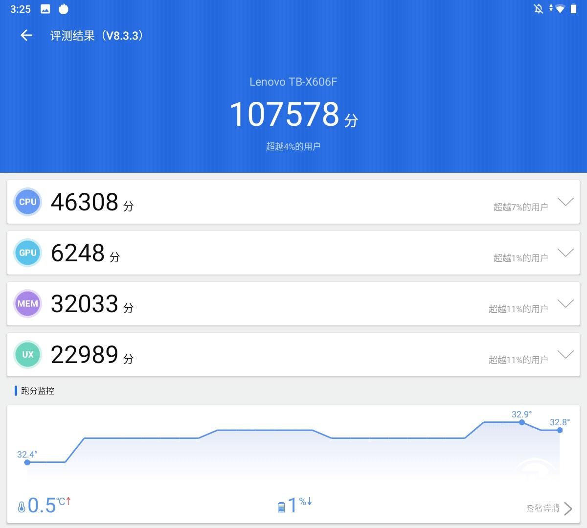 联想m10plus平板评测,联想平板m10plus的开箱测评