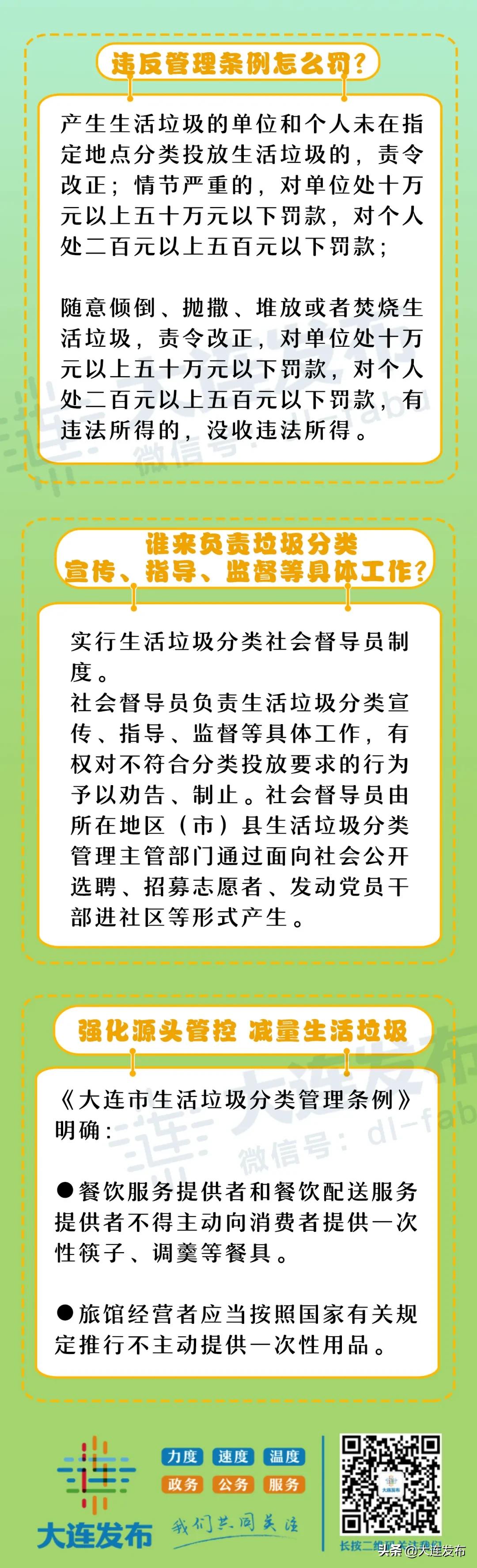 分！分！分！看看示范小区