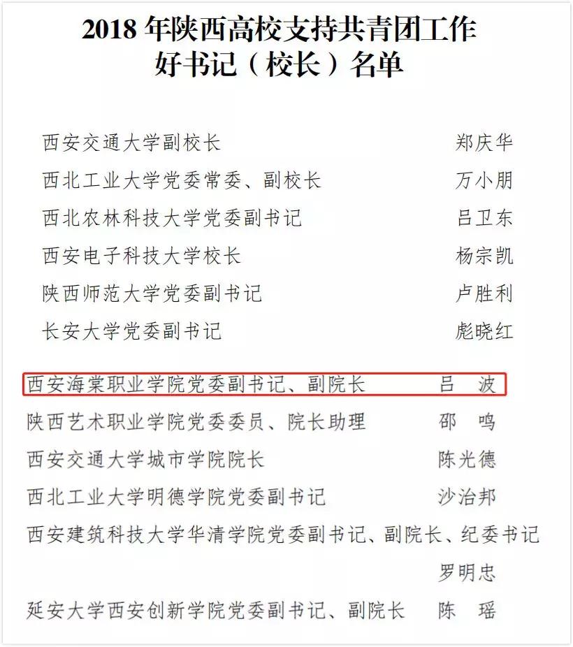 海棠学院本科,西安海棠学院毕业典礼