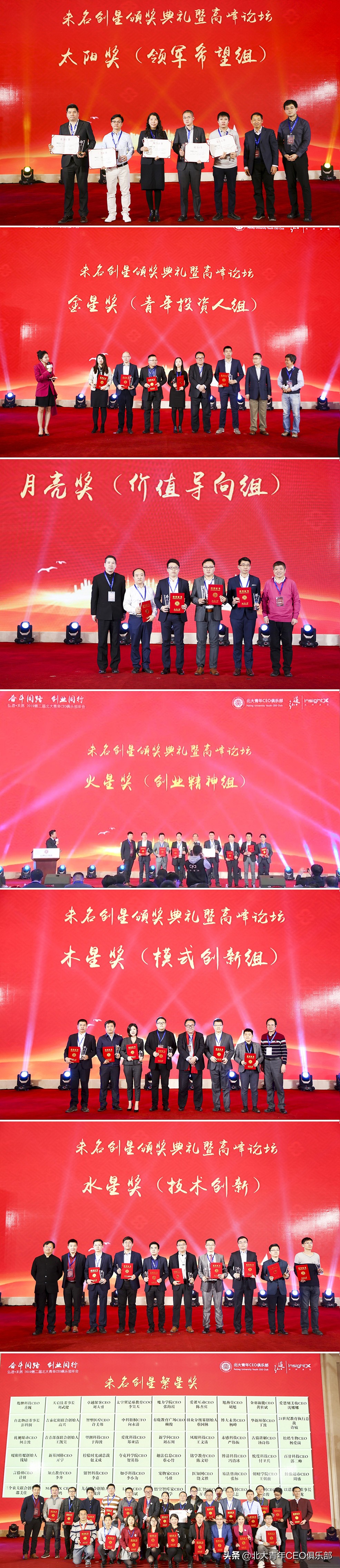 鍖楀ぇ闈掑勾鍒涗笟,鍖楀ぇ闈掑勾瀹ｈ█