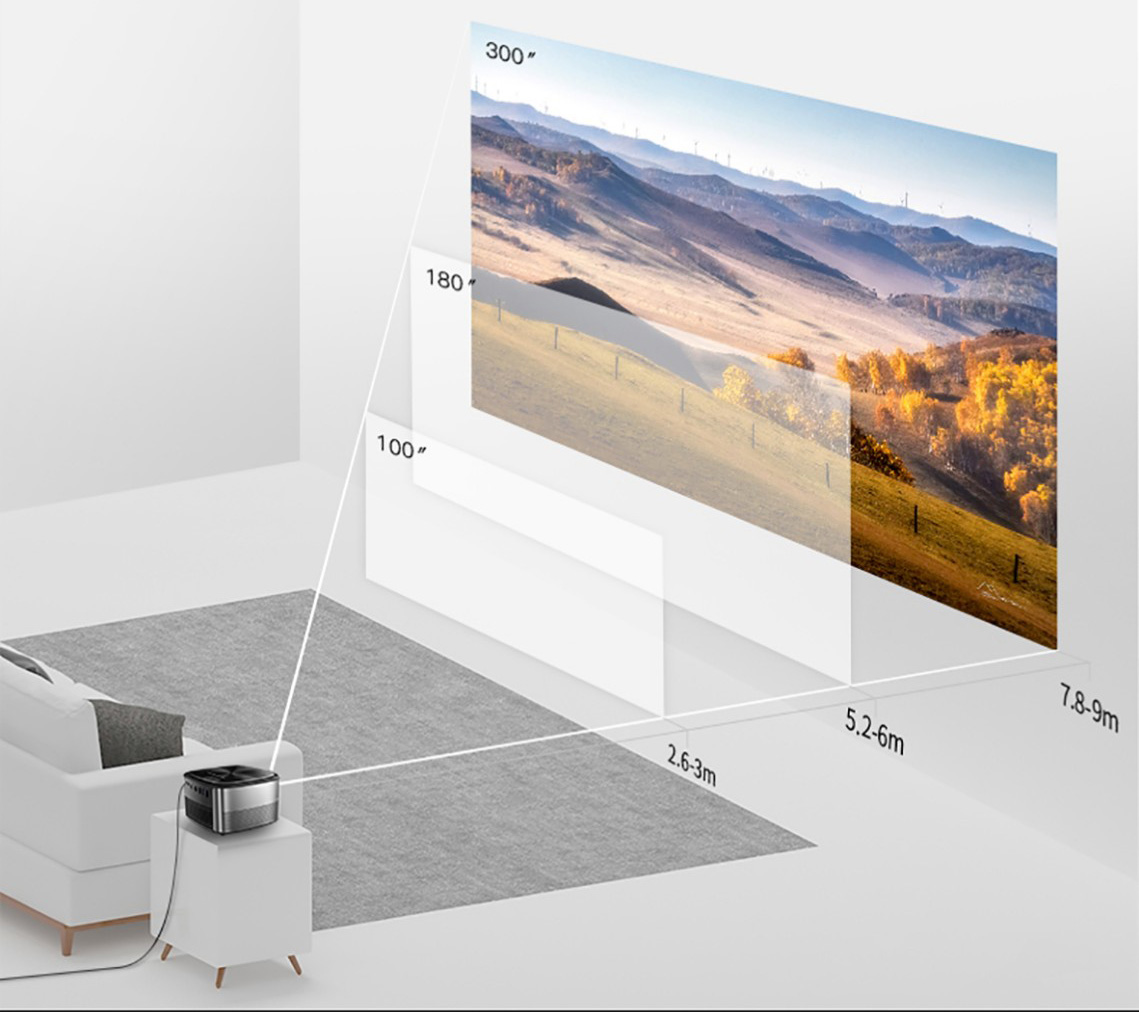 智能投影幕布,微投影坚果