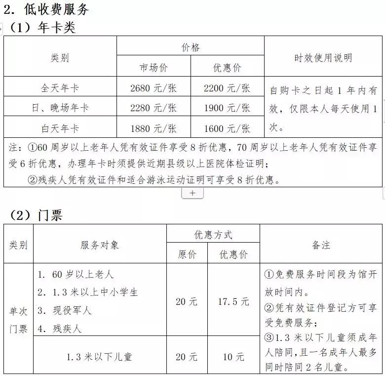 盐城市体育馆最新信息今天,盐城有哪些免费的场馆