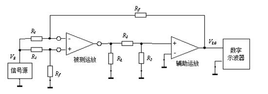 opa2111kp运放参数,8种运放基本应用