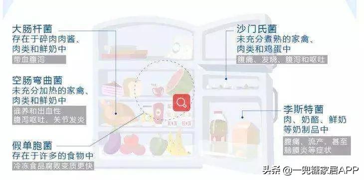 被冰箱PUA的年轻人:“妈!救救我吧!”