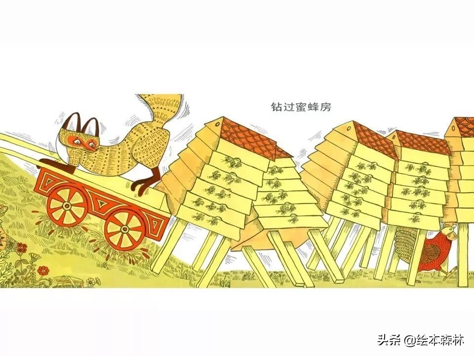 思维导图流程图有什么用,思维导图流程图制作方法