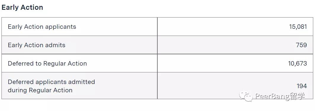 mit基础教学,mit天赋力报告
