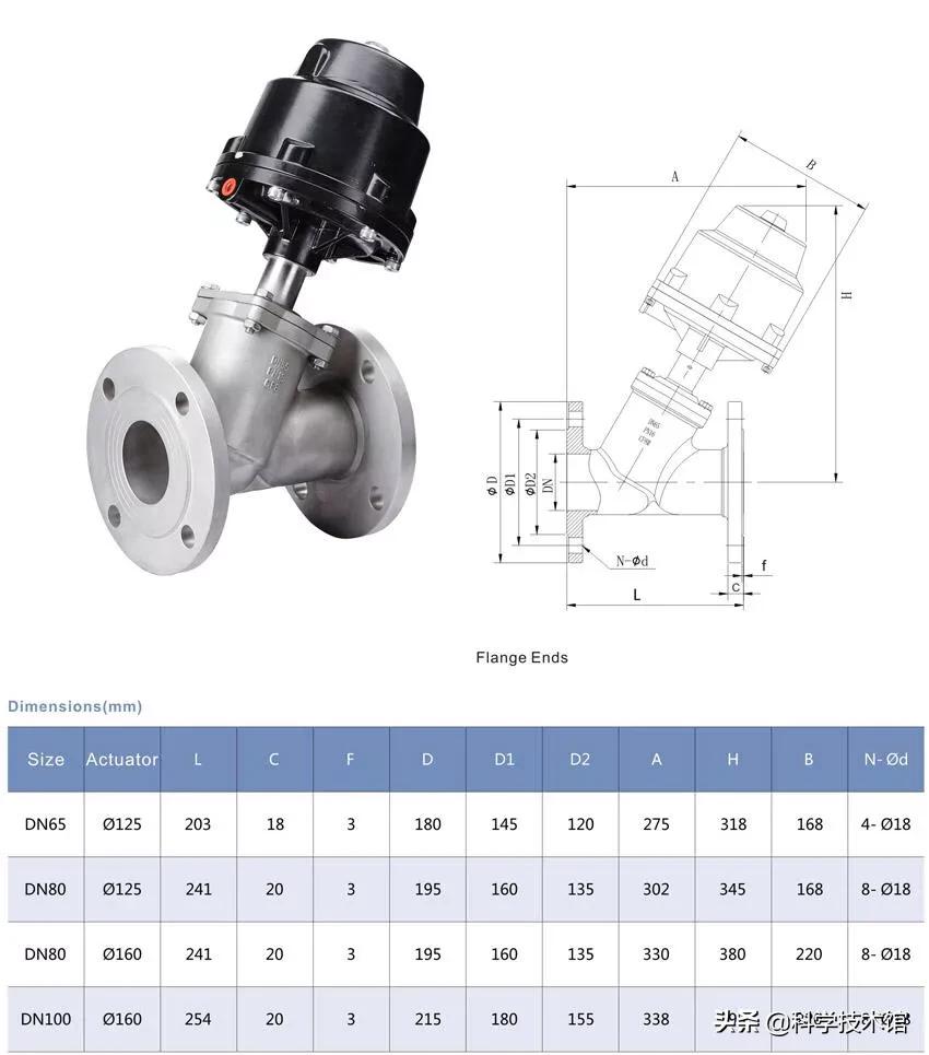 角座阀正确使用方法,角座阀如何维护