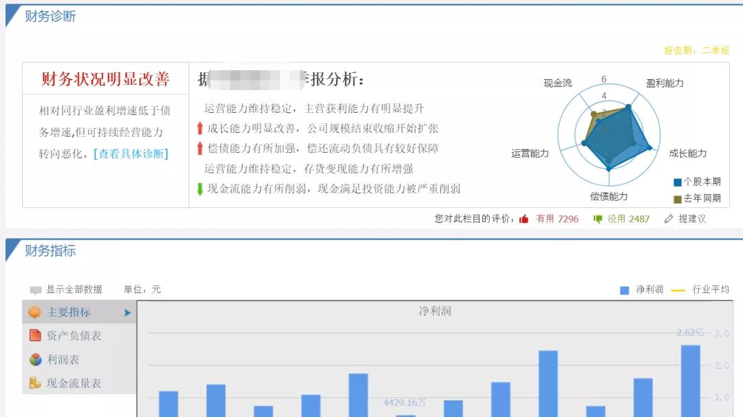 搞钱工具,分享搞钱项目