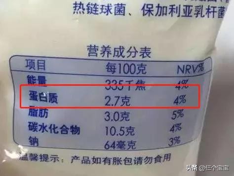 儿童吃的零食非垃圾食品,孩子不能吃的垃圾零食有什么