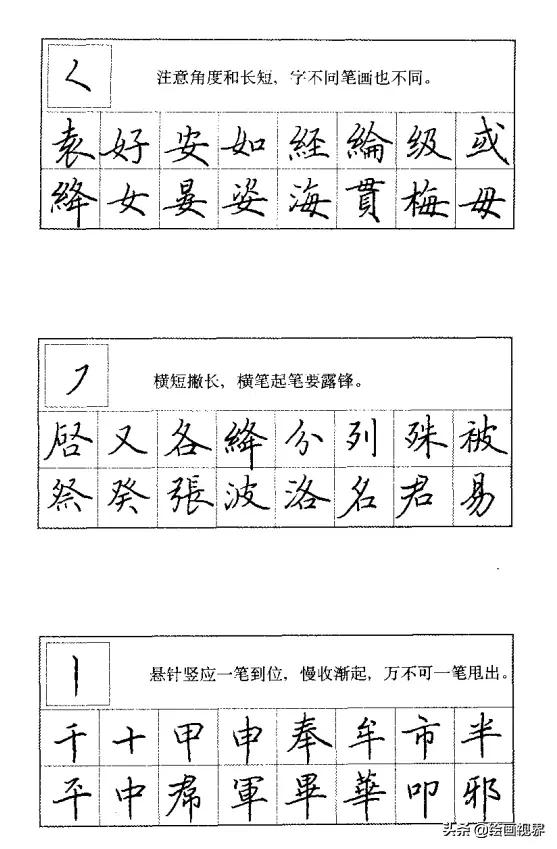 钢笔字写得快怎么办,钢笔字写的难看怎么练习