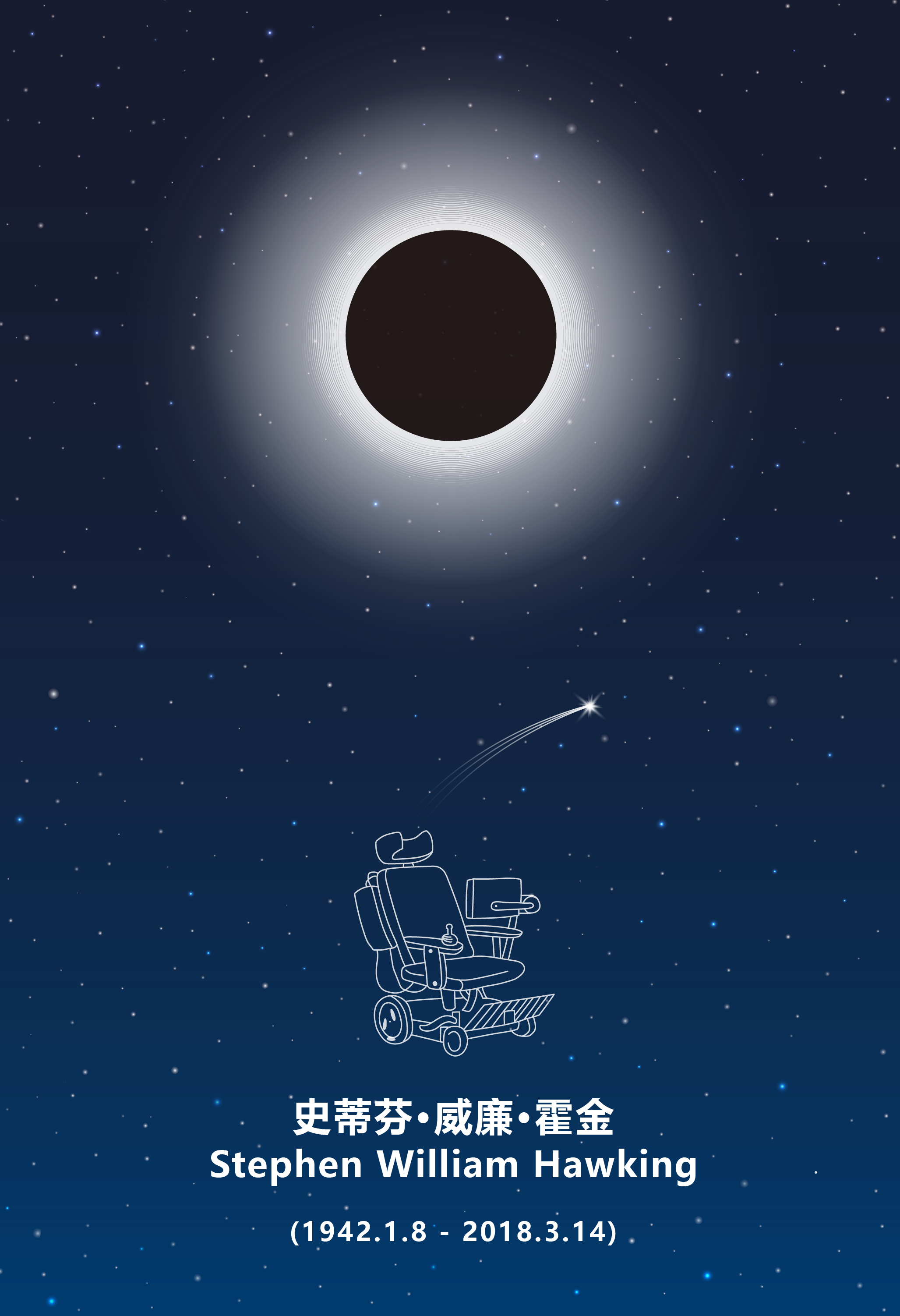 霍金四维时空,霍金做题