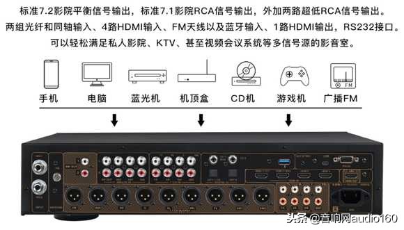 次世代昂克赛拉大灯解码器,次世代3d高清