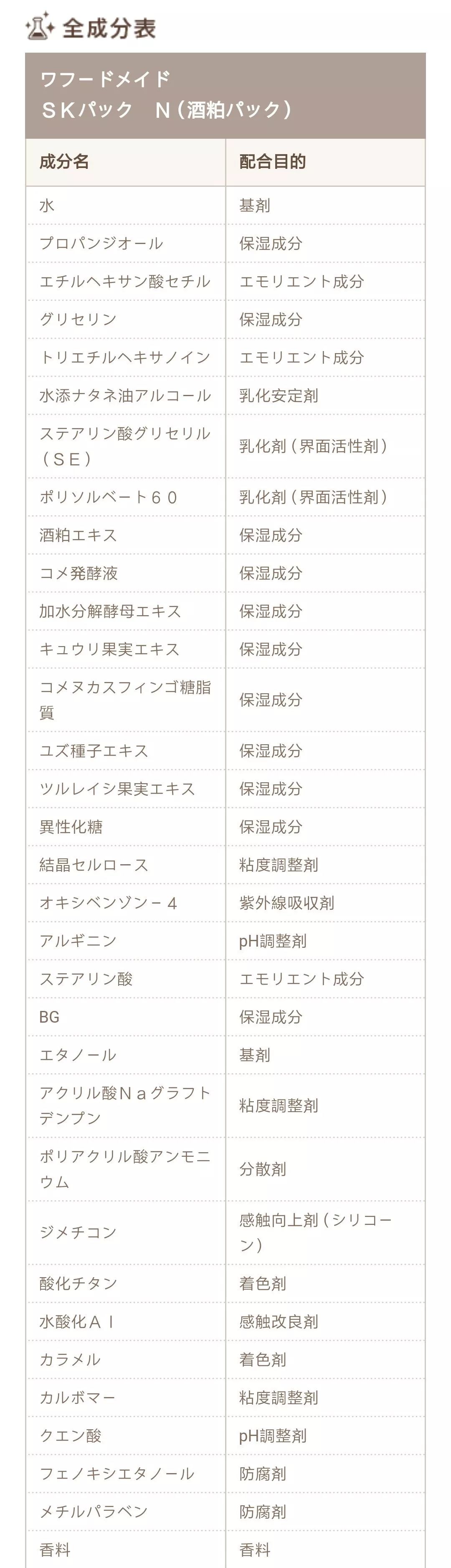 最良心好用的9款面膜,非常好用的十款面膜