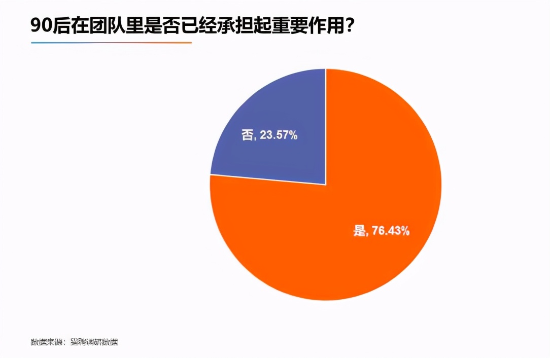 魔幻2020星座,魔幻版热词大全