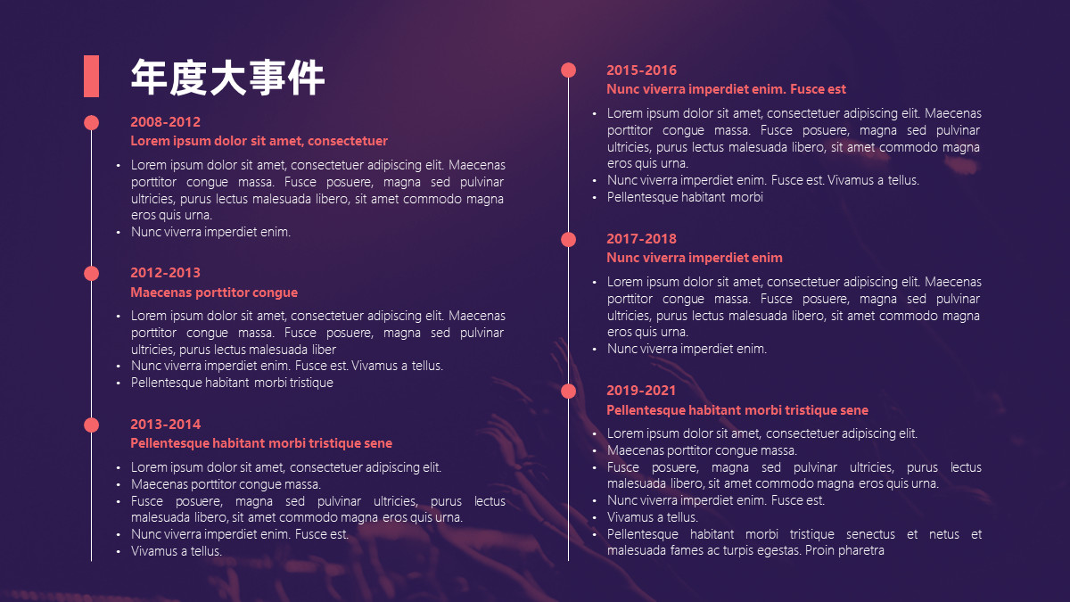 ppt中内容有十多个要怎么排版,ppt目录文字过多怎么排版