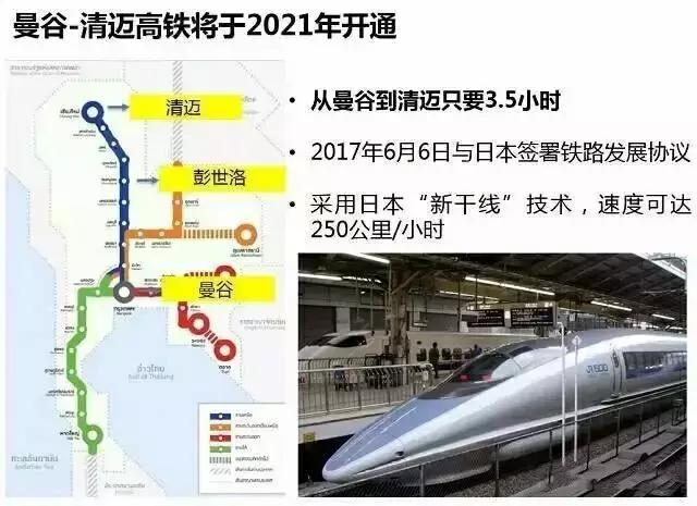 清迈古城别墅推荐价格多少,在清迈买别墅