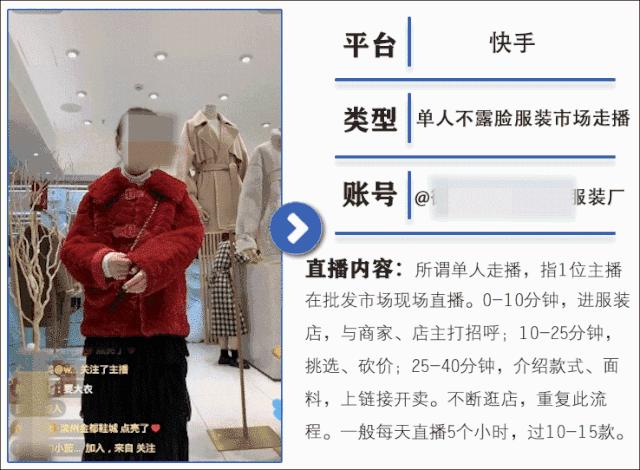 想做直播没头绪，10大行业成功做法内容大全，值得普通商家操作！