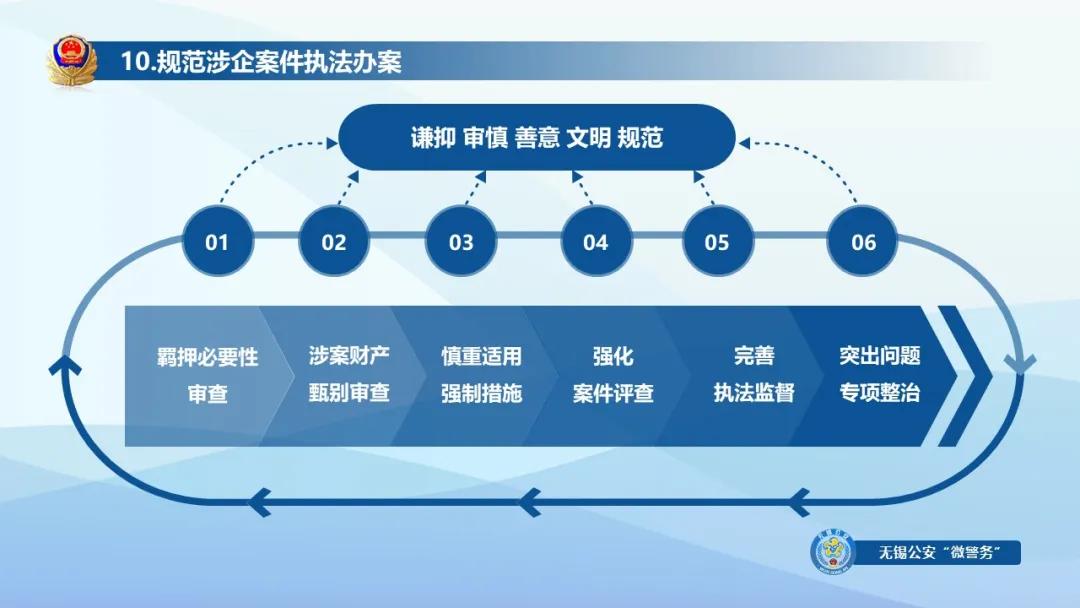 无锡刷电子身份证,无锡的电子身份证怎么办理