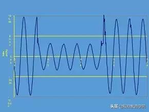 电工高手的讲解,带你了解电工知识