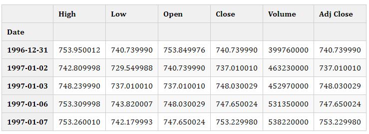 关于股票的知识去哪里看,关于股票的简单介绍