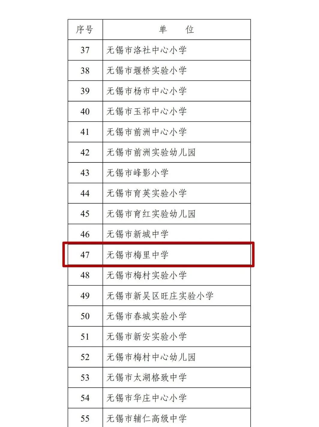 文明清风新吴有礼|梅里中学：弘扬时代精神，绽放文明之花