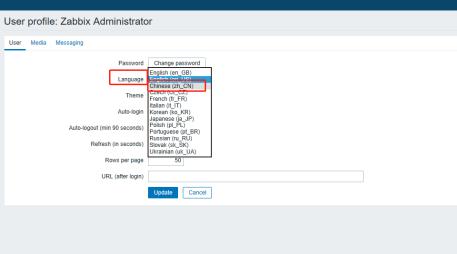 Zabbix4.4开源监控系统搭建详解