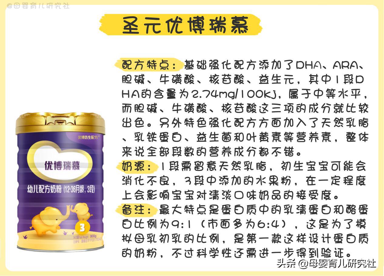 进口奶粉好还是国产奶粉好求推荐,国产奶粉新生儿1段奶粉排行榜