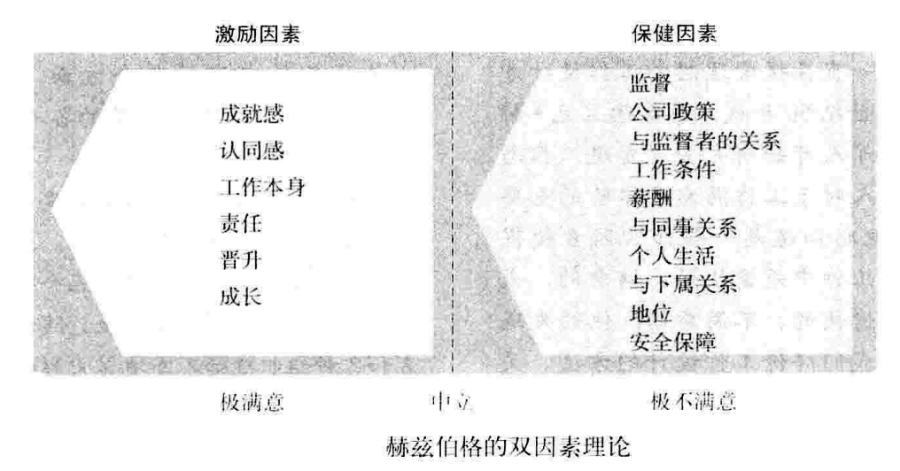 从零开始读懂管理学,管理学怎么讲