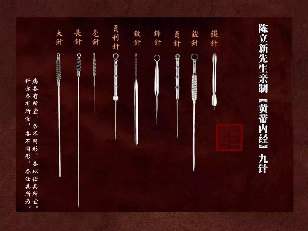 针灸临床的诊疗思路,针灸思路来源于哪里