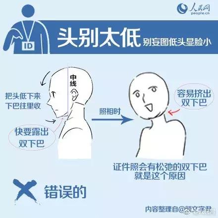 身份证回执太丑可以重拍吗,嫌身份证照片太丑