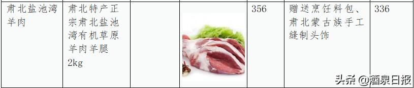 鐢樿們閰掓硥甯﹁揣涓撳満,閰掓硥鐩存挱甯﹁揣涓撳満