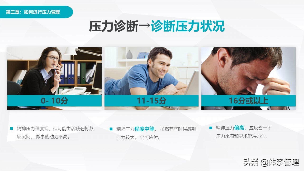 职场心理减压培训ppt,hr压力管理
