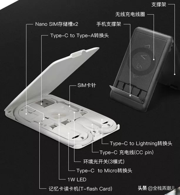 黑科技适合送人的礼物,有哪些实用的黑科技的小礼物