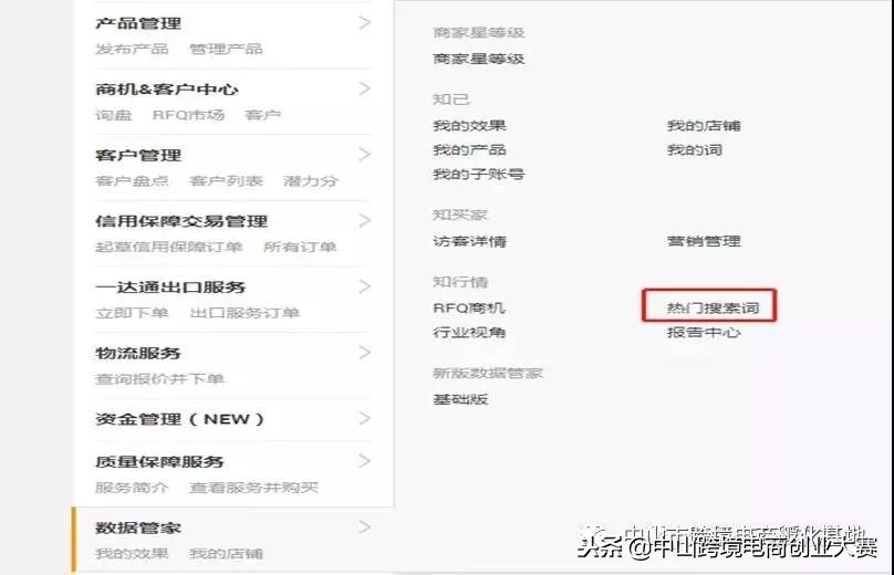 阿里巴巴国际站之玩转关键词,阿里巴巴国际站关键词如何整理
