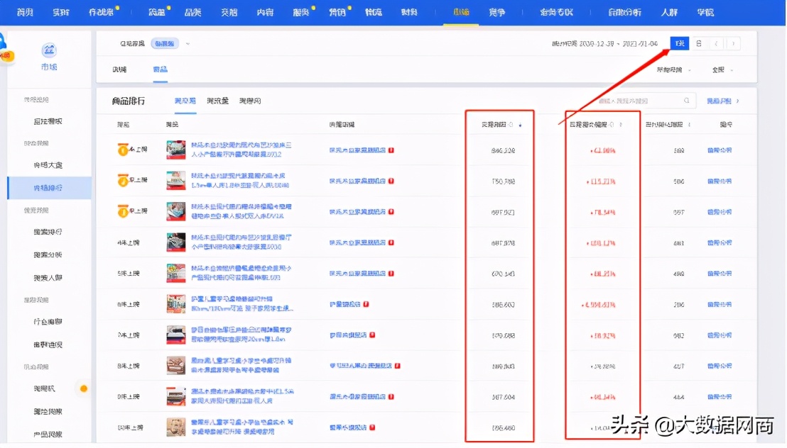 如何打造爆款的营销思路,生鲜爆款打造运营思路