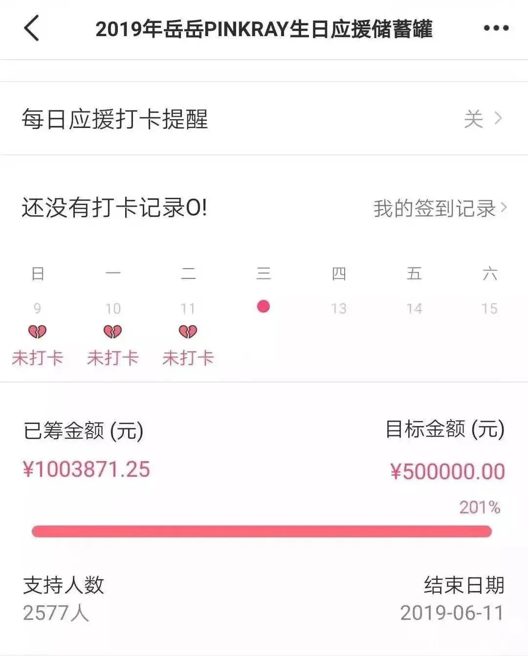 饭圈掉落钱怎么办,饭圈砸钱记录