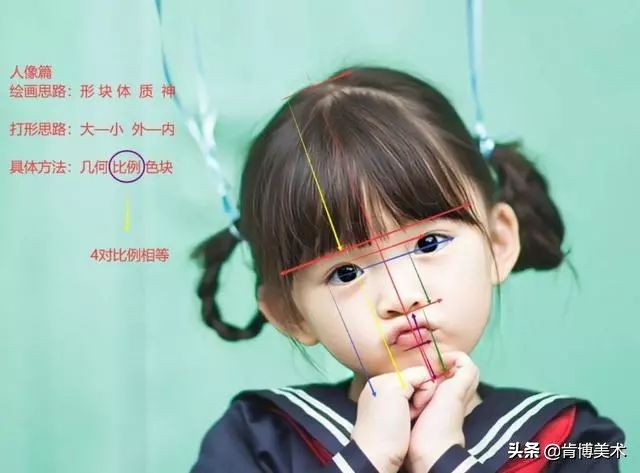 素描纸笔擦拭方法,素描人像怎么画教程