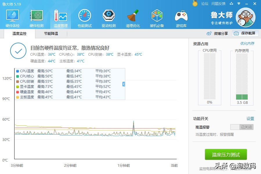 rx470换硅脂需要注意什么,rx470显卡怎么拆换硅脂