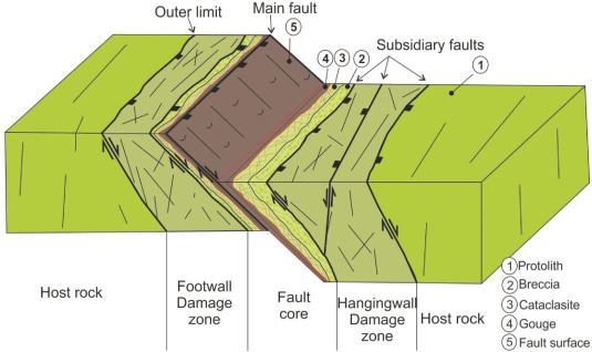大海在后退？我国东部地区两千多年来多出一个省的面积，谁的功劳
