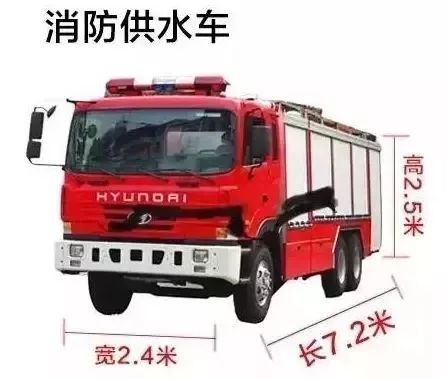 私家车被消防车追尾负全责,湖南消防车刮蹭私家车后续